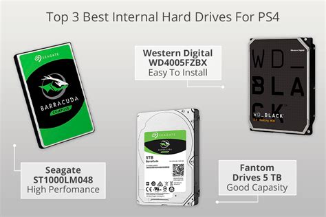 best internal hard drive for ps4.